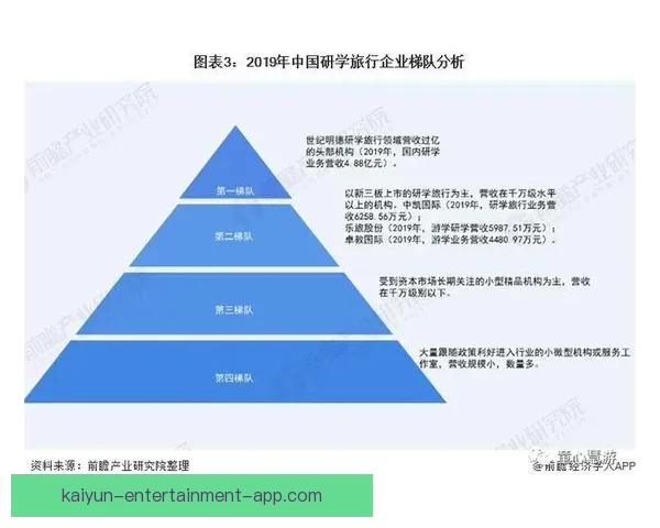 体育竞猜平台深度解析赛事数据策略与用户体验全面升级趋势探索